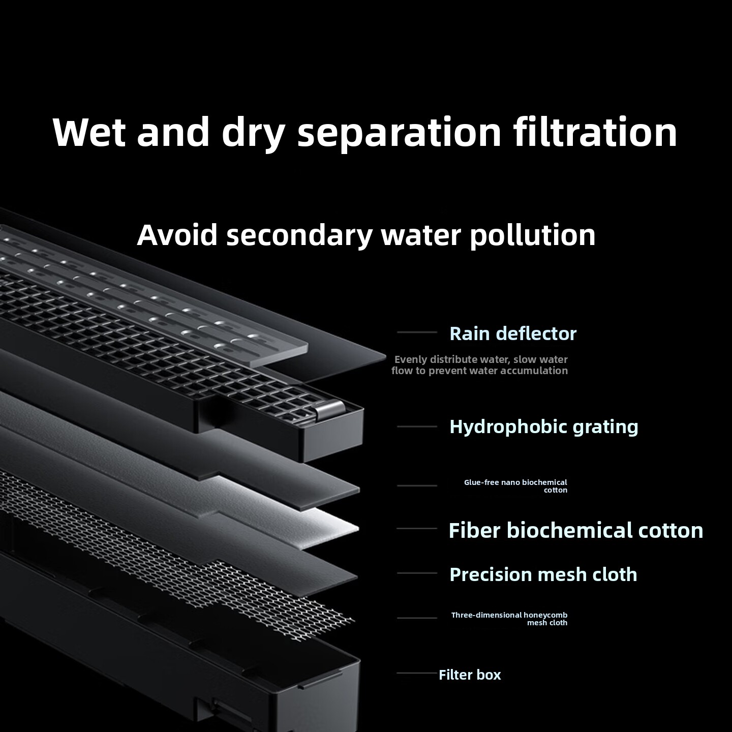 Mijia Smart Fish Tank 2 Pro 31 - Xiaomi Aquarium Fish Tank ulasan dan harga